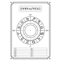 ホロスコープ