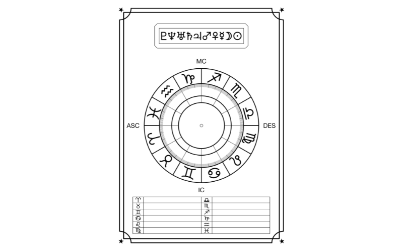 ホロスコープ