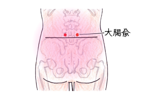 腰　大腸愈　ツボ