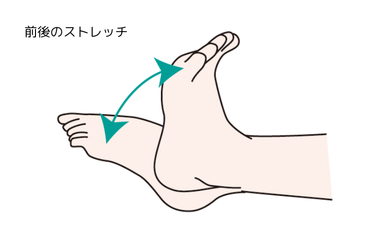 足首ストレッチ