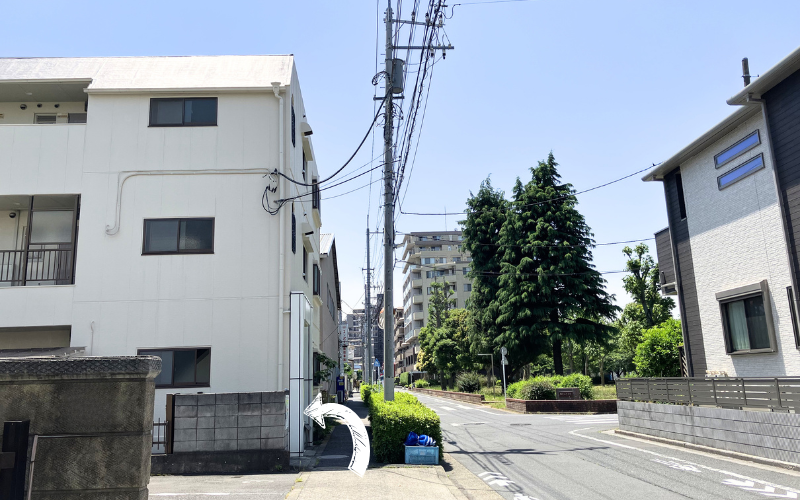 加平